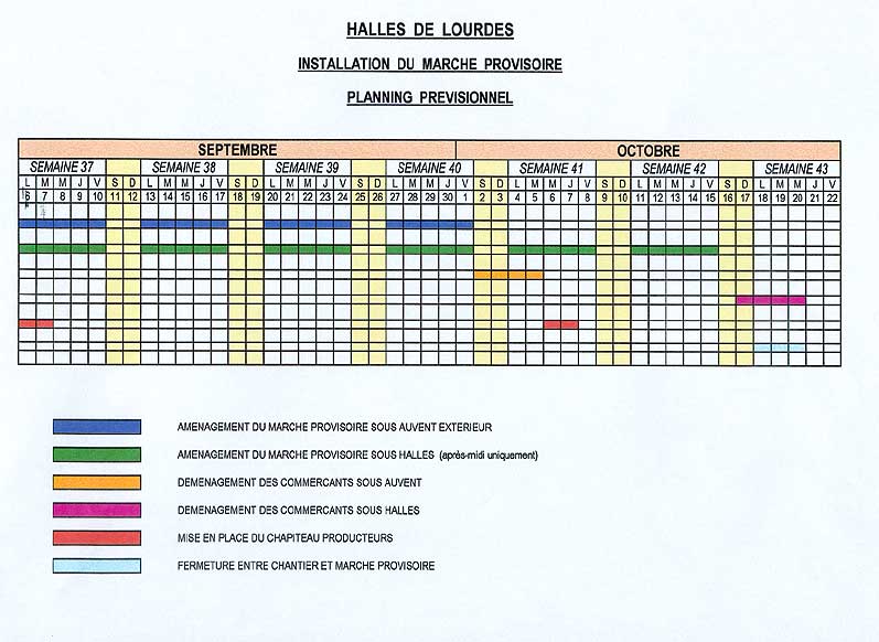 exemple planning police municipale
